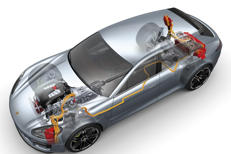 Illustration for article titled Porsche Panamera Sport Turismo Concept: Yes, It's A Porsche Wagon